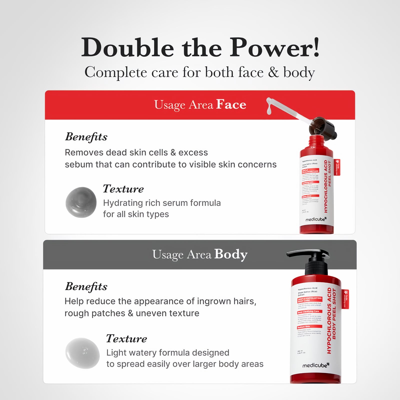 Simple to Use, Clinically