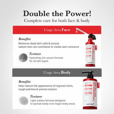 Deep Clean Peel Shot